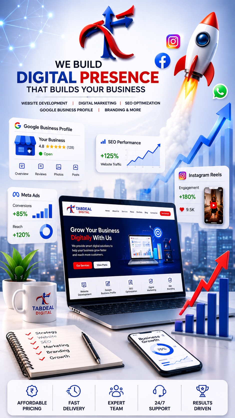 Client 2